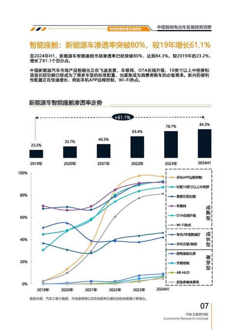 佛山31起亚对未来市场的预测，名爵汽车品牌文化的传播